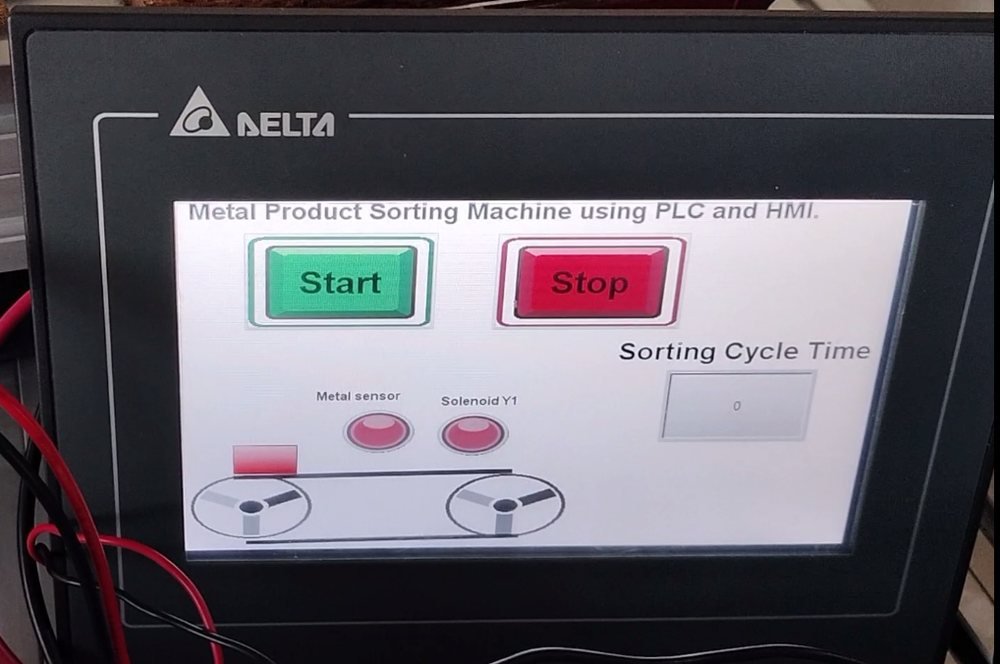 Human Machine Interface HMI